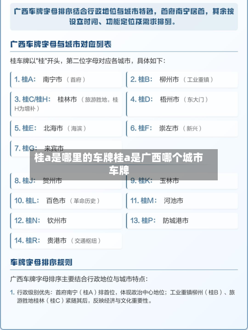 桂a是哪里的车牌桂a是广西哪个城市车牌