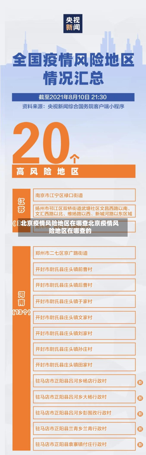 北京疫情风险地区在哪查北京疫情风险地区在哪查的