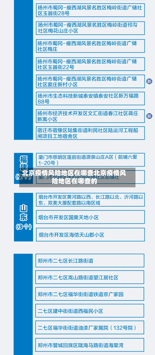 北京疫情风险地区在哪查北京疫情风险地区在哪查的