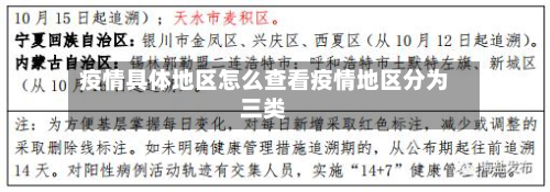 疫情具体地区怎么查看疫情地区分为三类